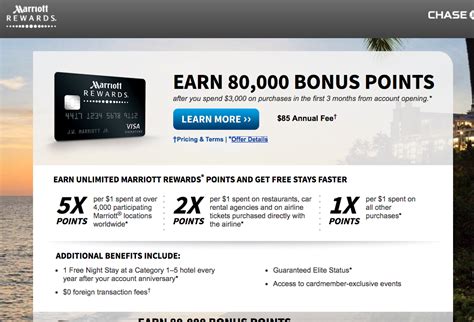 marriott and spg star points.